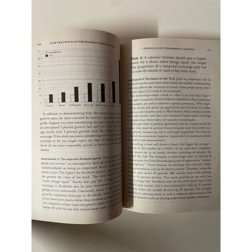 A Random Walk Down Wall Street by Burton G. Malkiel Paperback Book